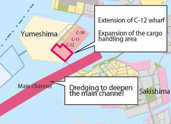 Increasing the width and depth of the main channel