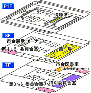 構内案内図