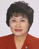 顔写真：