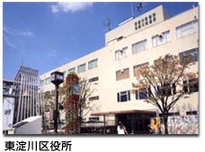 東淀川区役所外観イメージ