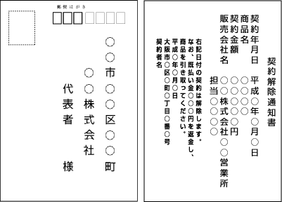 「契約解除」通知文の書き方
