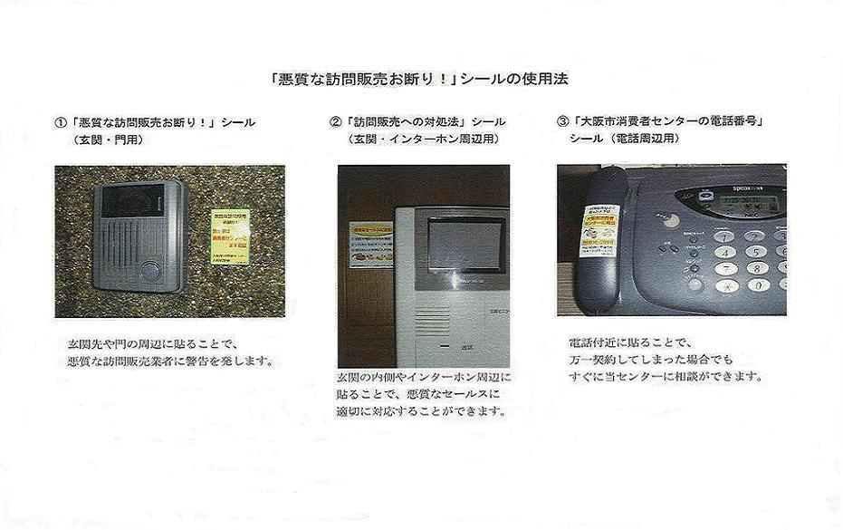使用方法