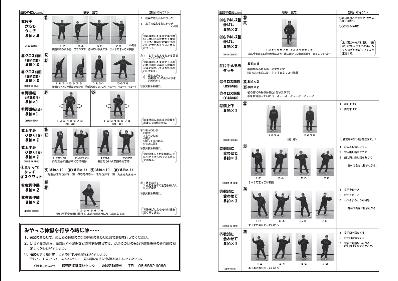 体操の説明・ポイント