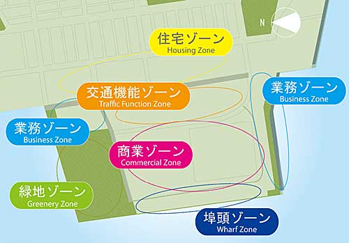 ゾーンニング