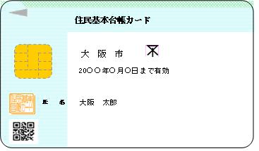 様式Aの写真なしの画像