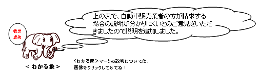 税務の国から「わからん象（ぞう）」救出作戦