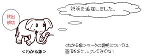 税務の国から「わからん象（ぞう）」救出作戦