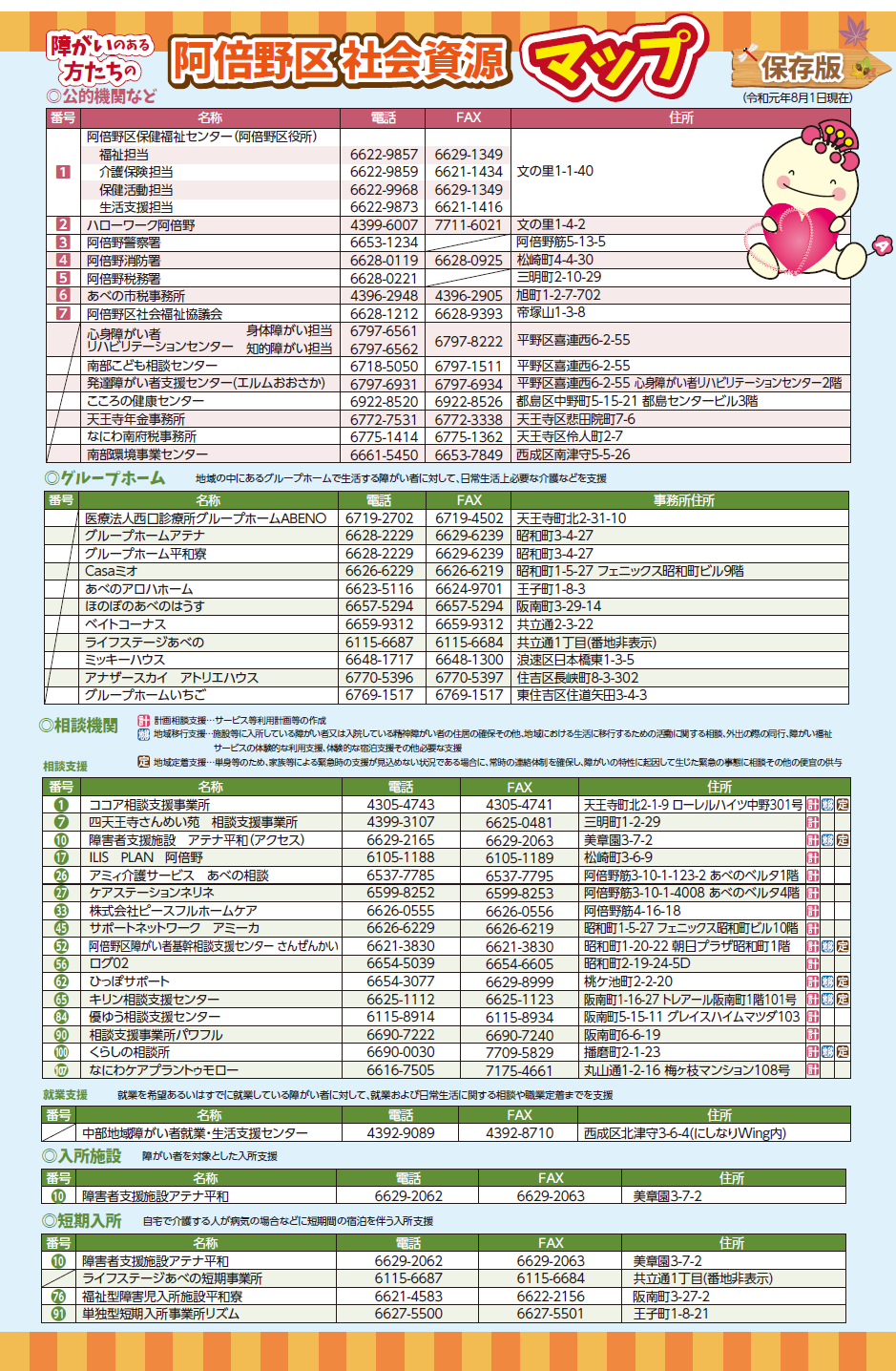阿倍野区社会資源マップ2