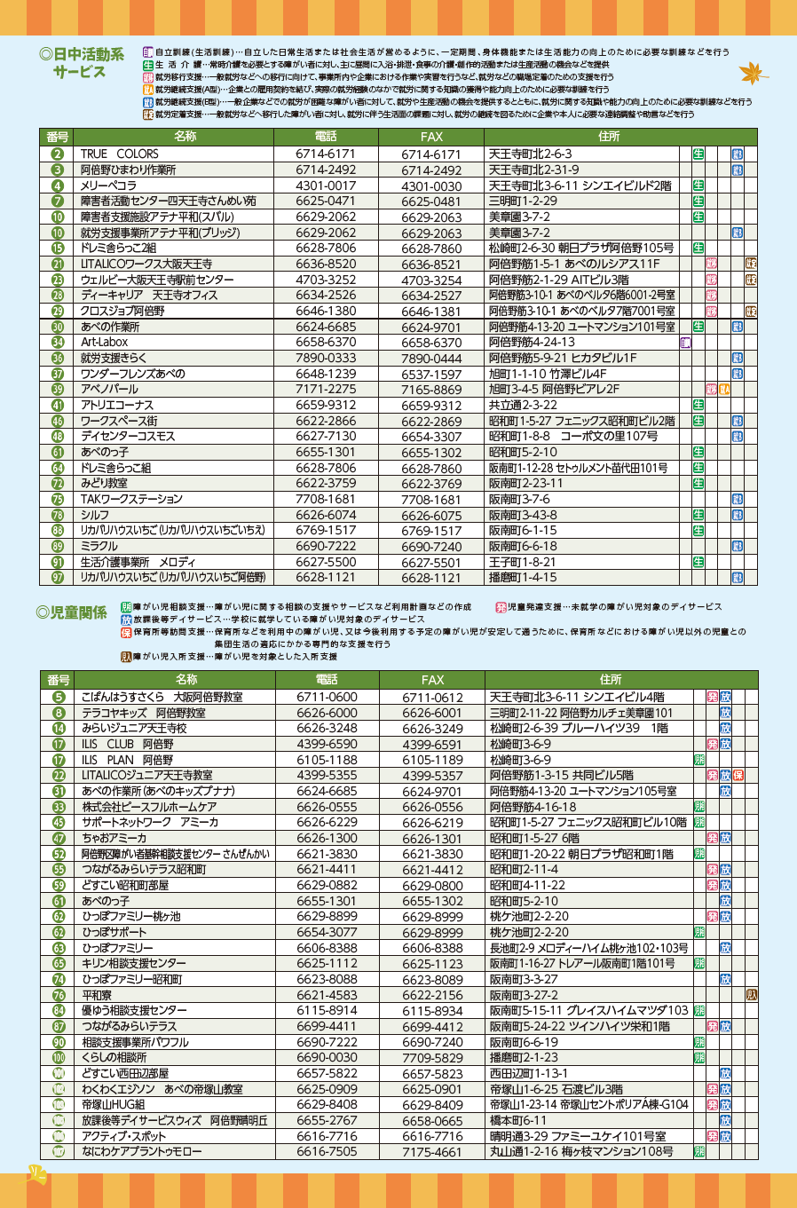 阿倍野区社会資源マップ3