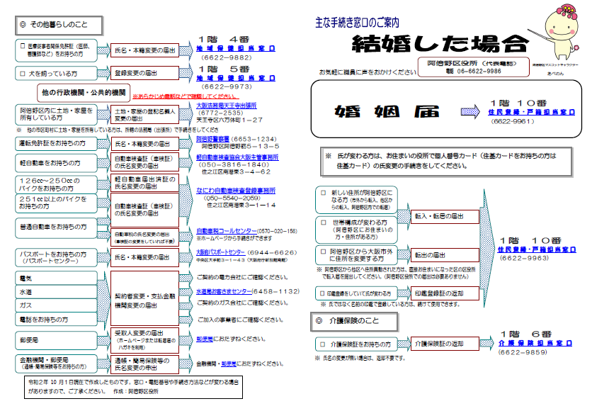 届 転入 日光市／転入届