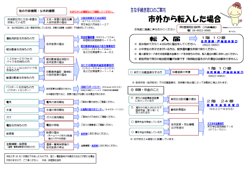 大阪市阿倍野区 出来事別手続きのご案内 区役所の開庁時間 各課の担当業務 区内の主な施設 各課の担当業務