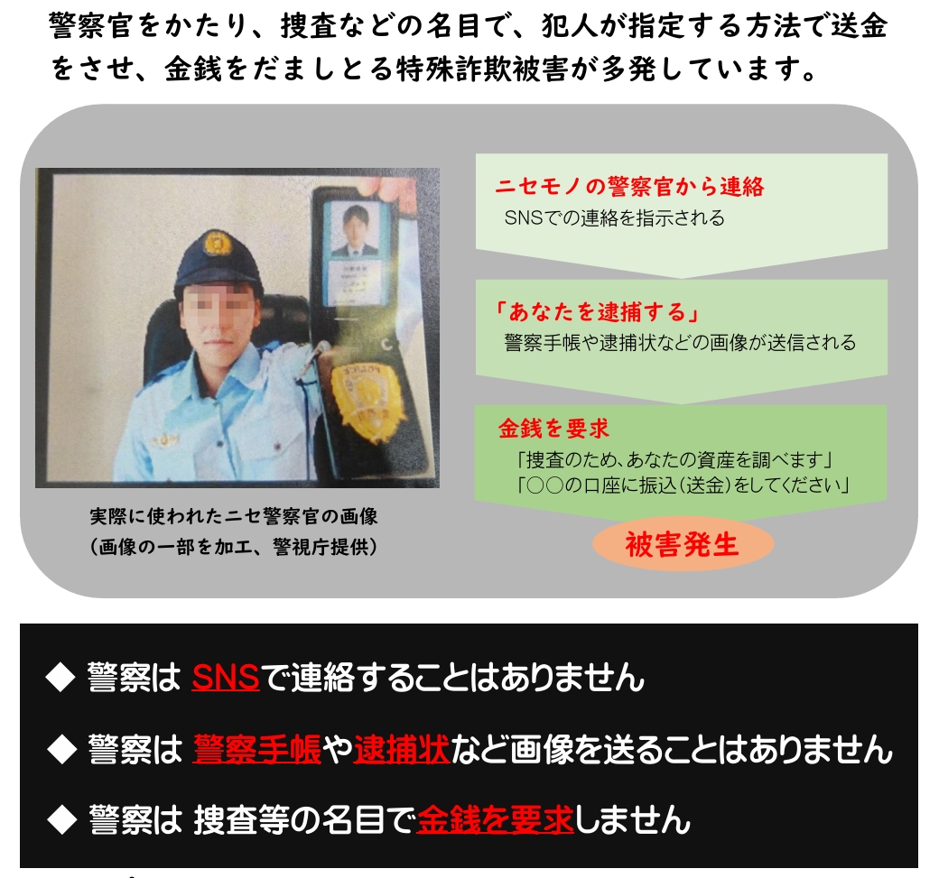 警察官を騙る詐欺の画像