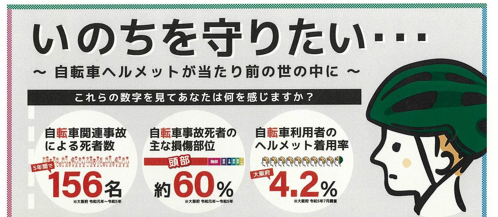 いのちを守りたい　自転車ヘルメットが当たり前の世の中に