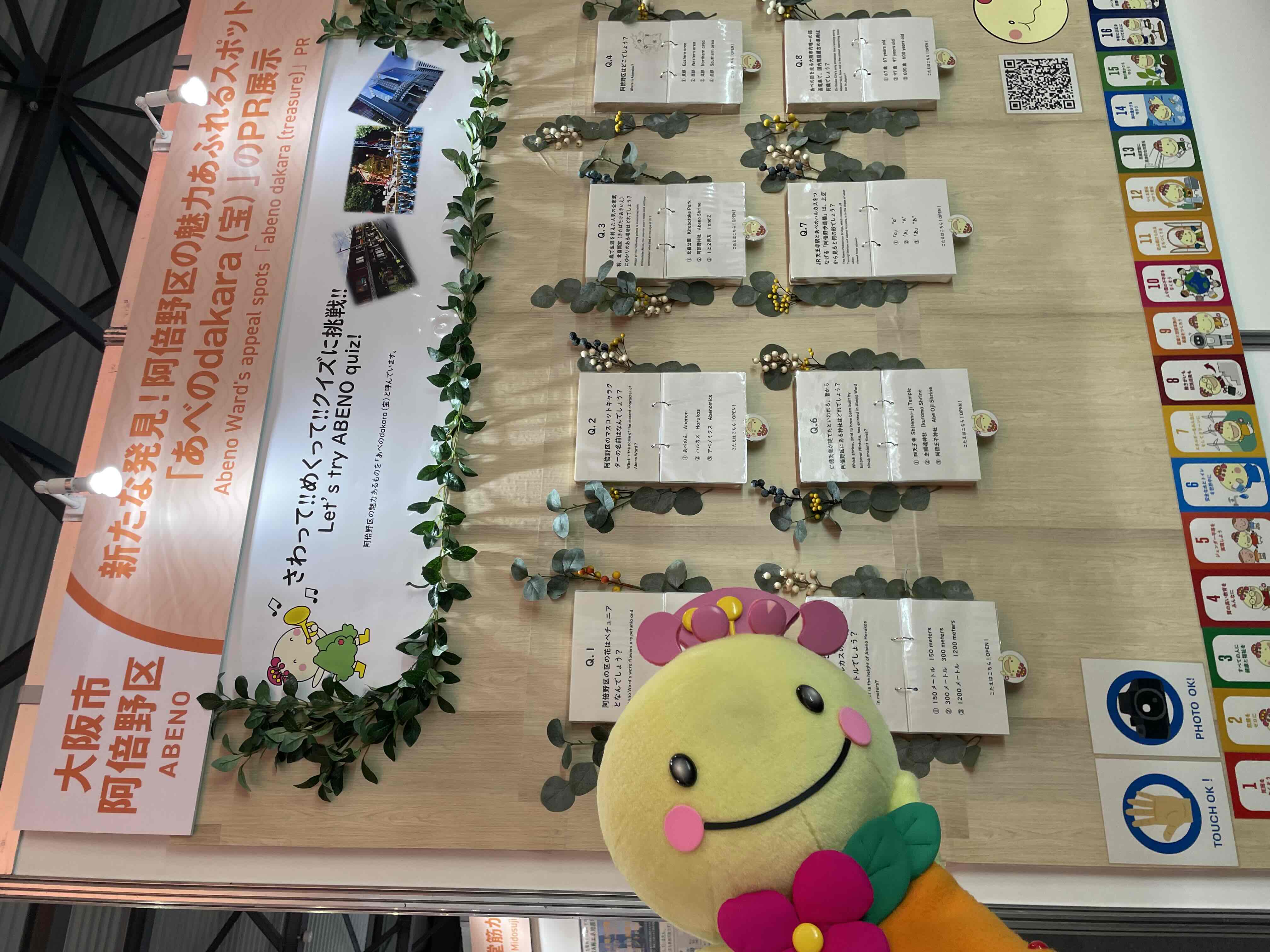 あべのんとクイズパネルの写真