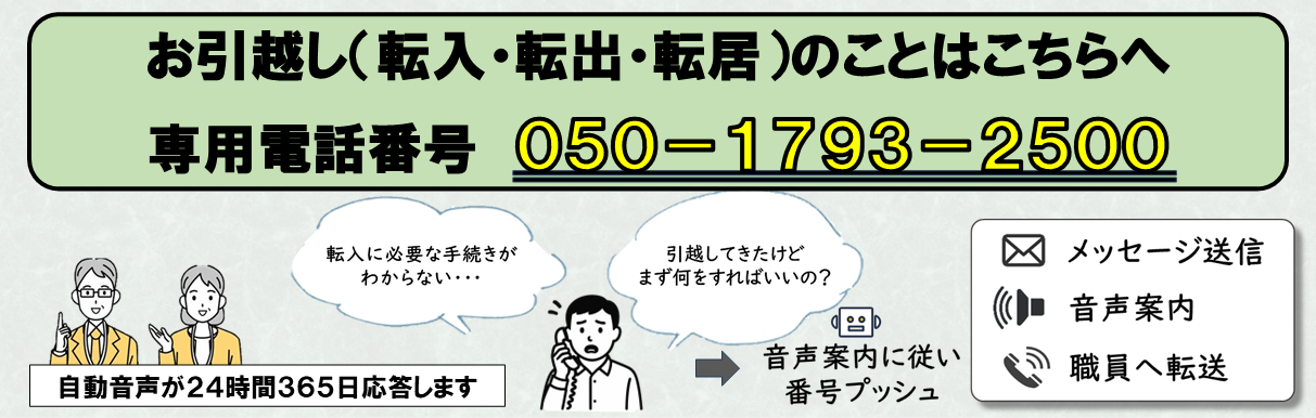 受電自動応答システムの導入