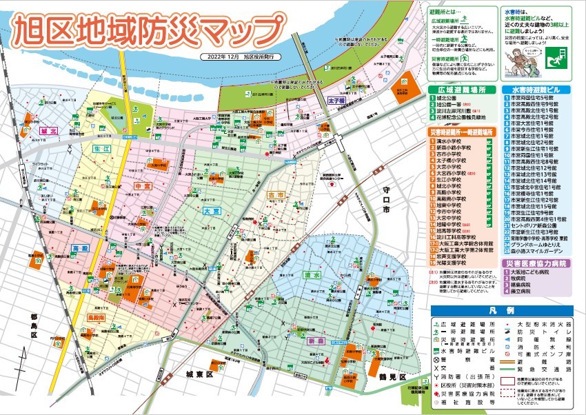表面