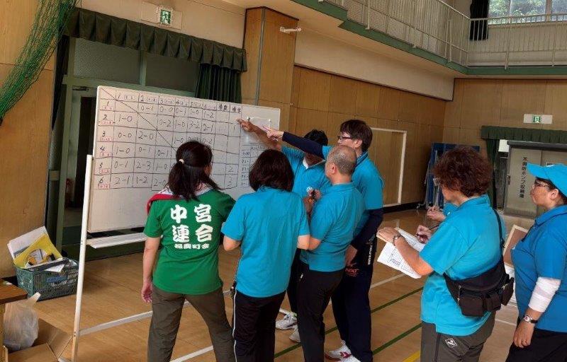 リーグ戦で点数計算する審判たち