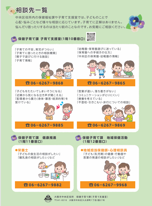 子育て支援パンフレットに掲載している相談先一覧の情報