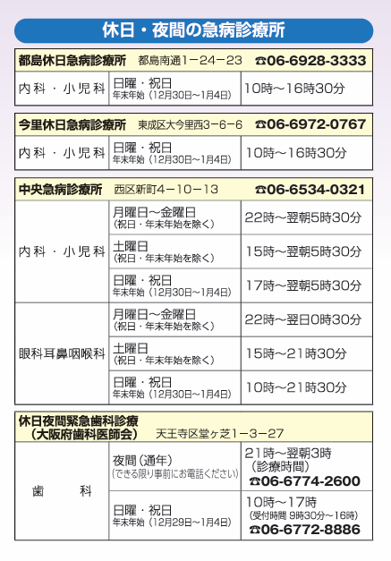 てくてくナビに掲載している休日・夜間急病診療所の情報