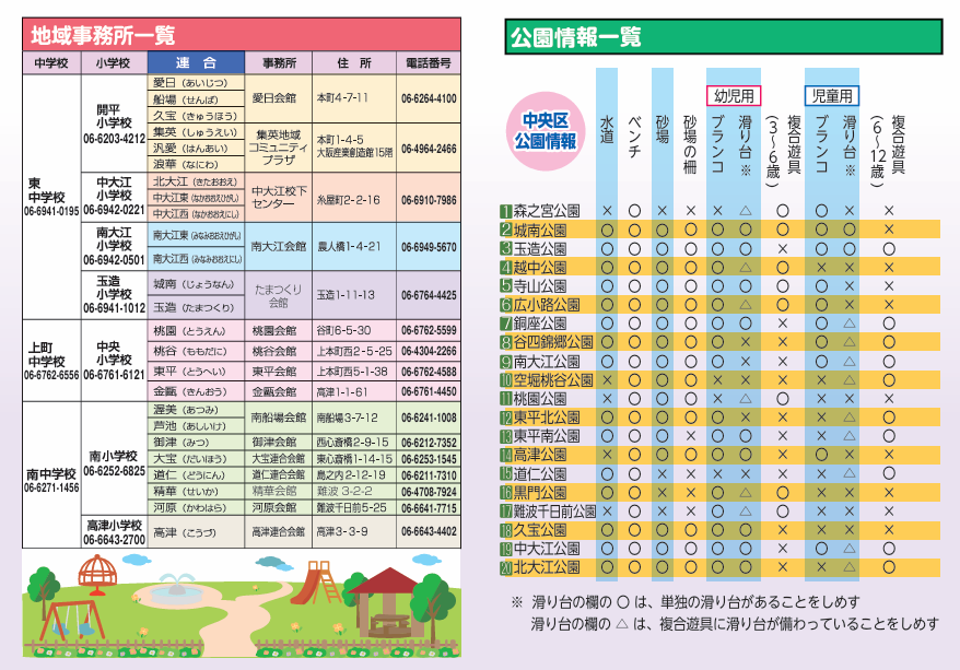 てくてくナビに掲載している地域事務所、公演情報