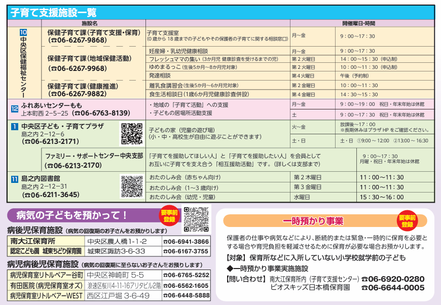 てくてくナビに掲載している子育て支援施設情報