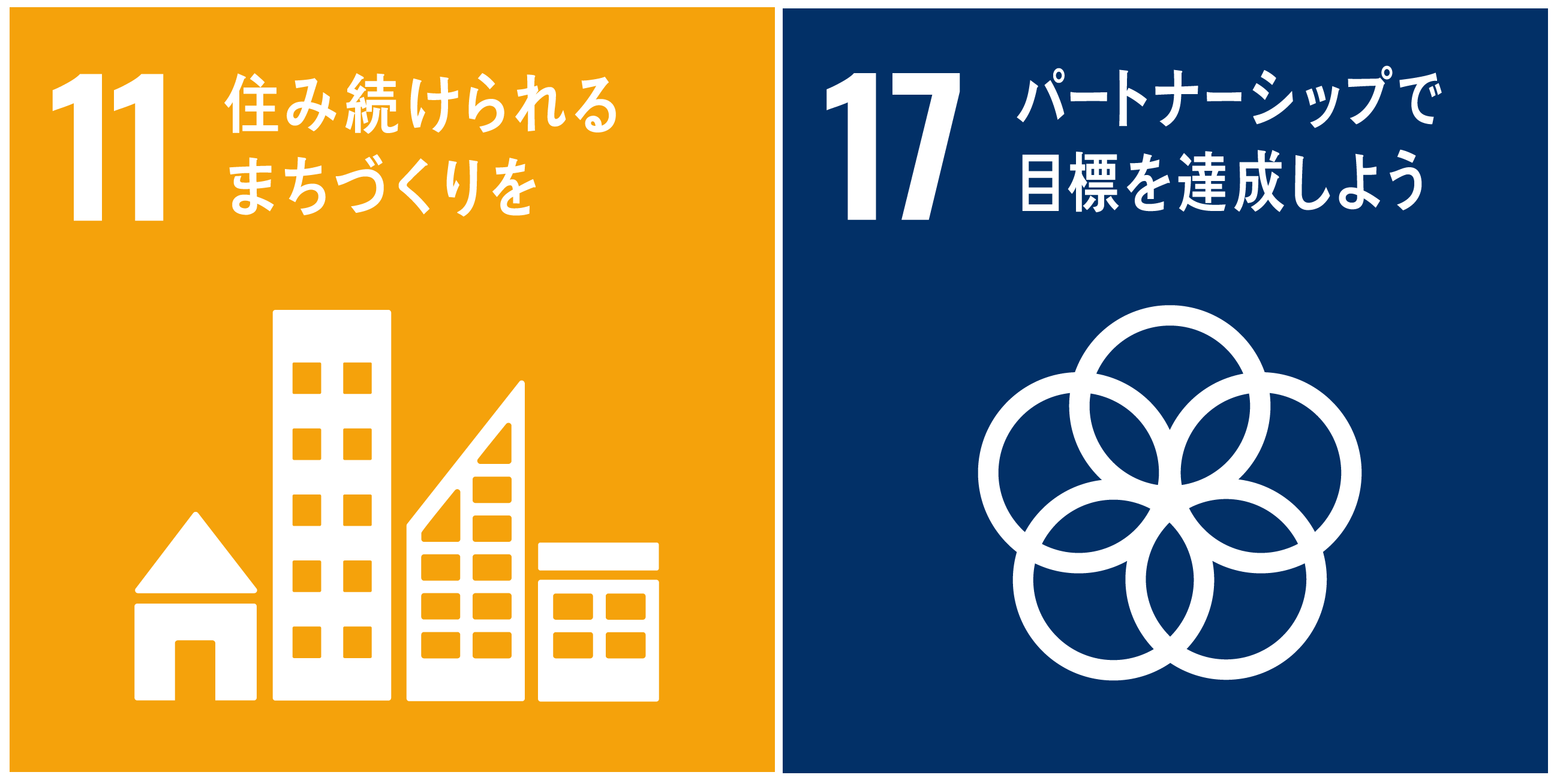 SDGs