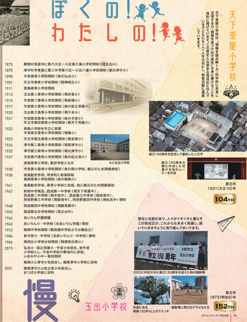 西成区制100周年記念誌