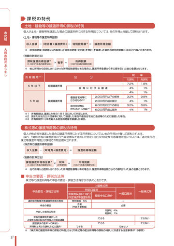 市税ハンドブック2023