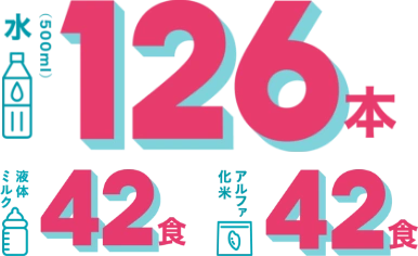 水（500ml）126本 | 液体ミルク 42食 | アルファ化米 42食