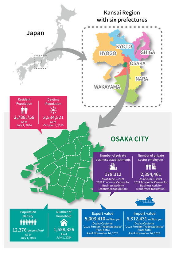 大阪市の位置と概要