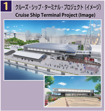 Cruise Ship Terminal Project(image)