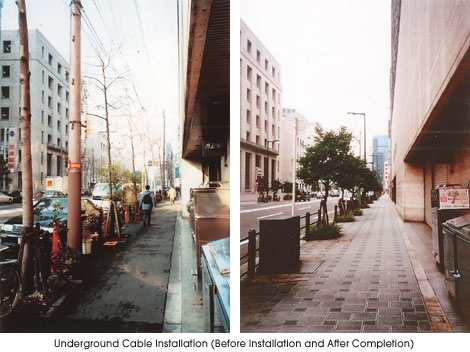 Underground Cable Installation (Before Installation and After Completion)
