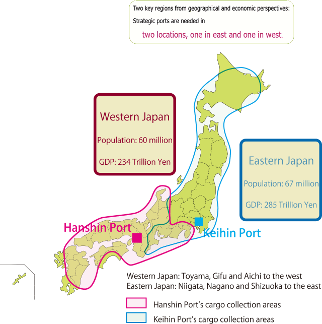 Two key regions strategic ports need