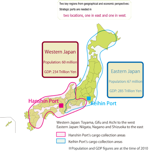 Two key regions strategic ports need