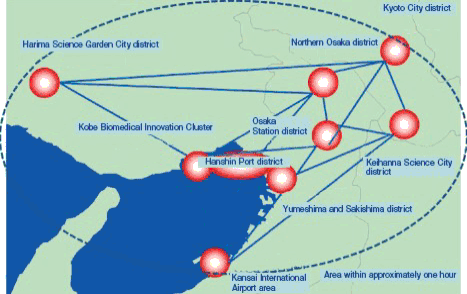 Kansai International Strategic Innovation Zone