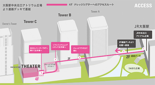 ナレッジシアター