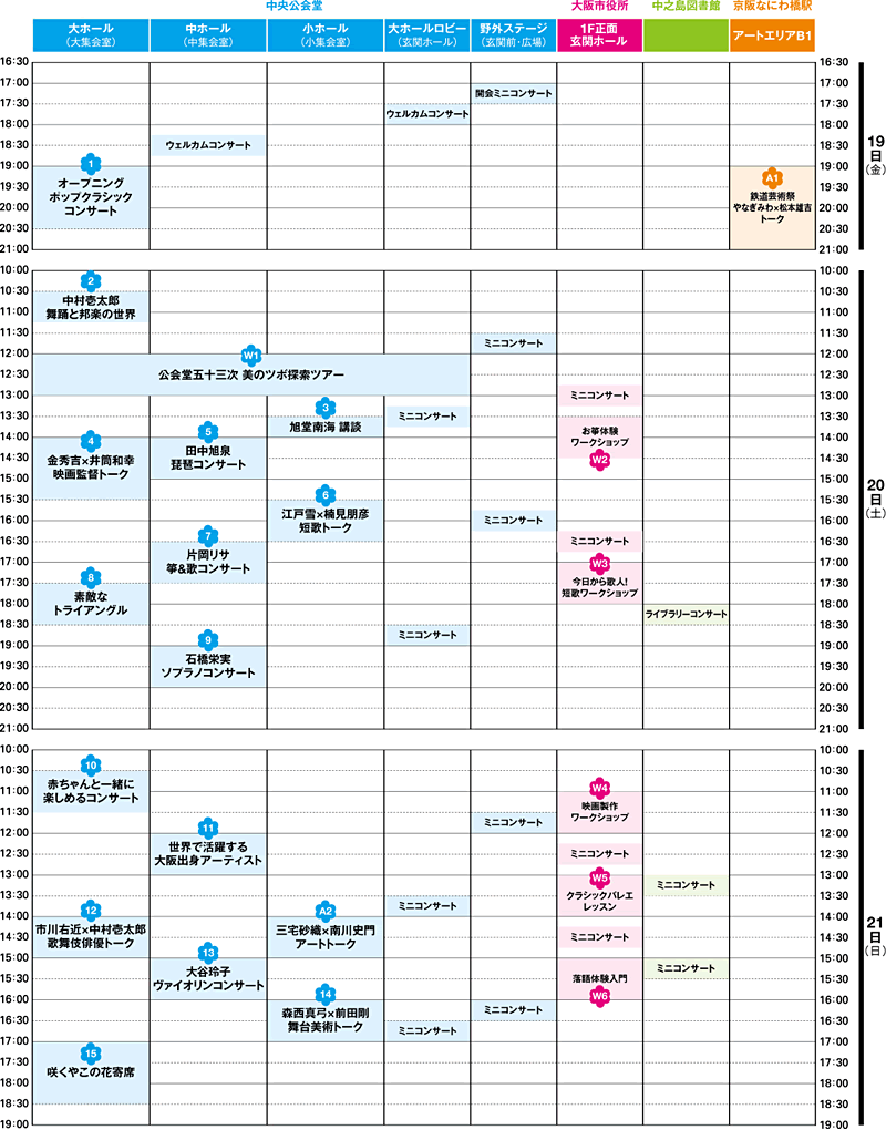 2012年10月19日(金)～21日(日)