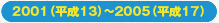 2001（平成13）～2006（平成18）