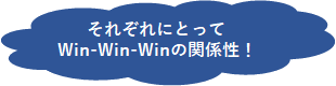 それぞれにとってWin-Win-Winの関係性！