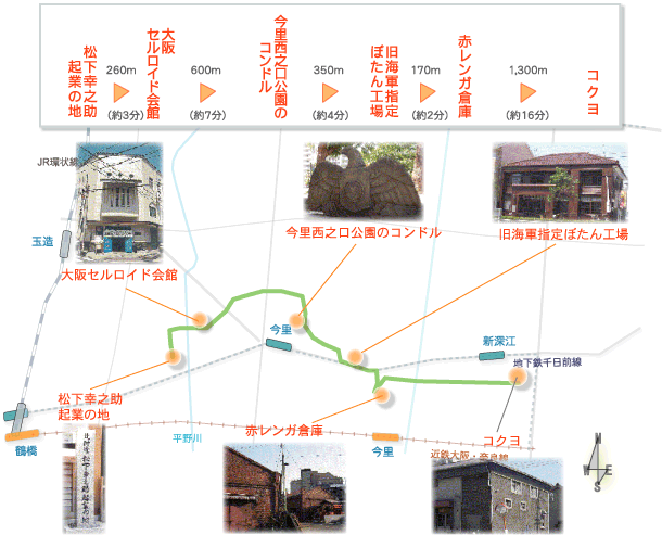 今里の産業史跡のルートmap