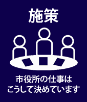 施設　市役所の仕事はこうして決めています