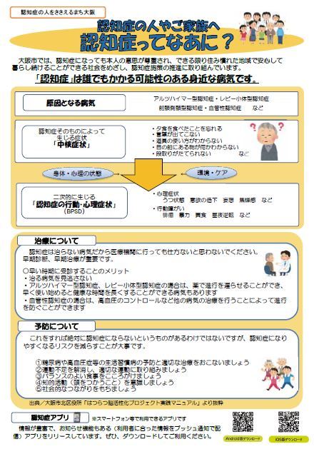 大阪市：認知症について （u2026u003e認知症の方への支援u003e認知症の状態に応じた 
