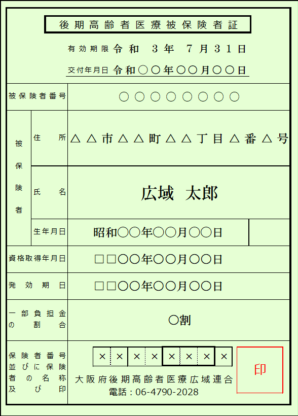 後期 高齢 者 医療 制度 保険 料