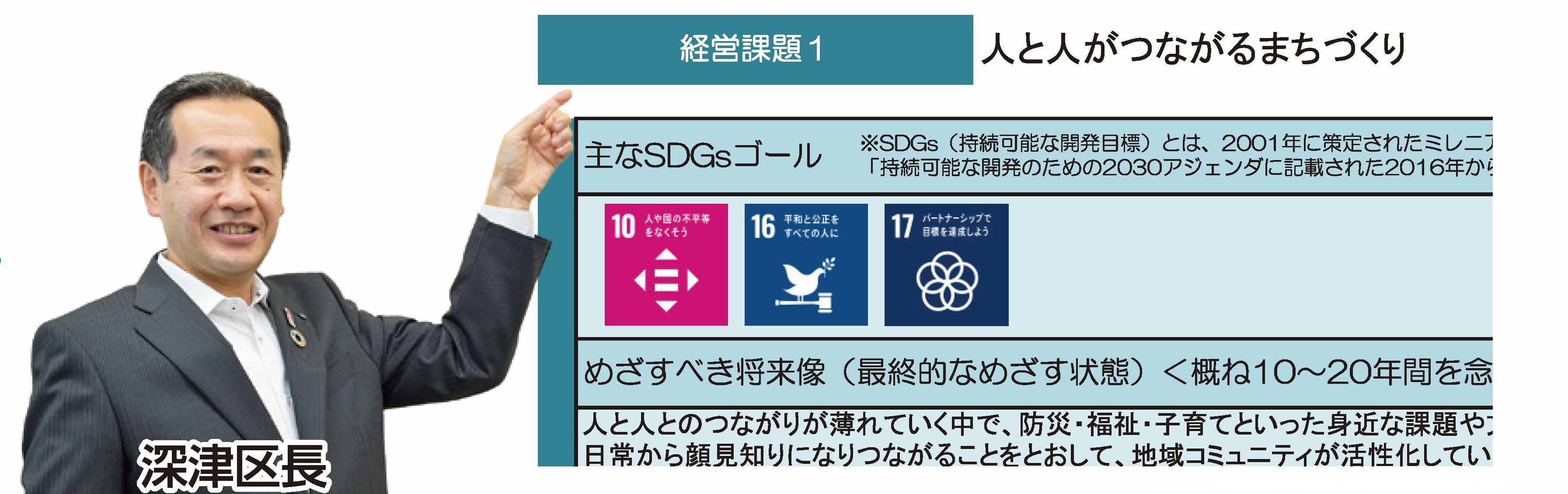 区長と運営方針