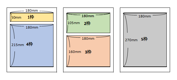 広告枠のイメージ図