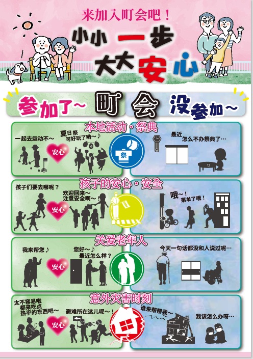 中国語（簡体字）版チラシ