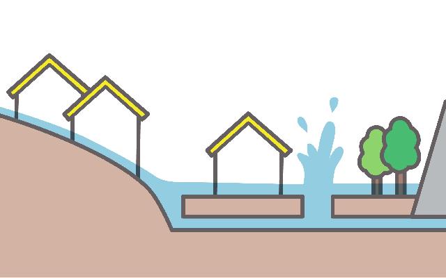 内水氾濫3