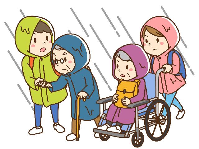 避難行動