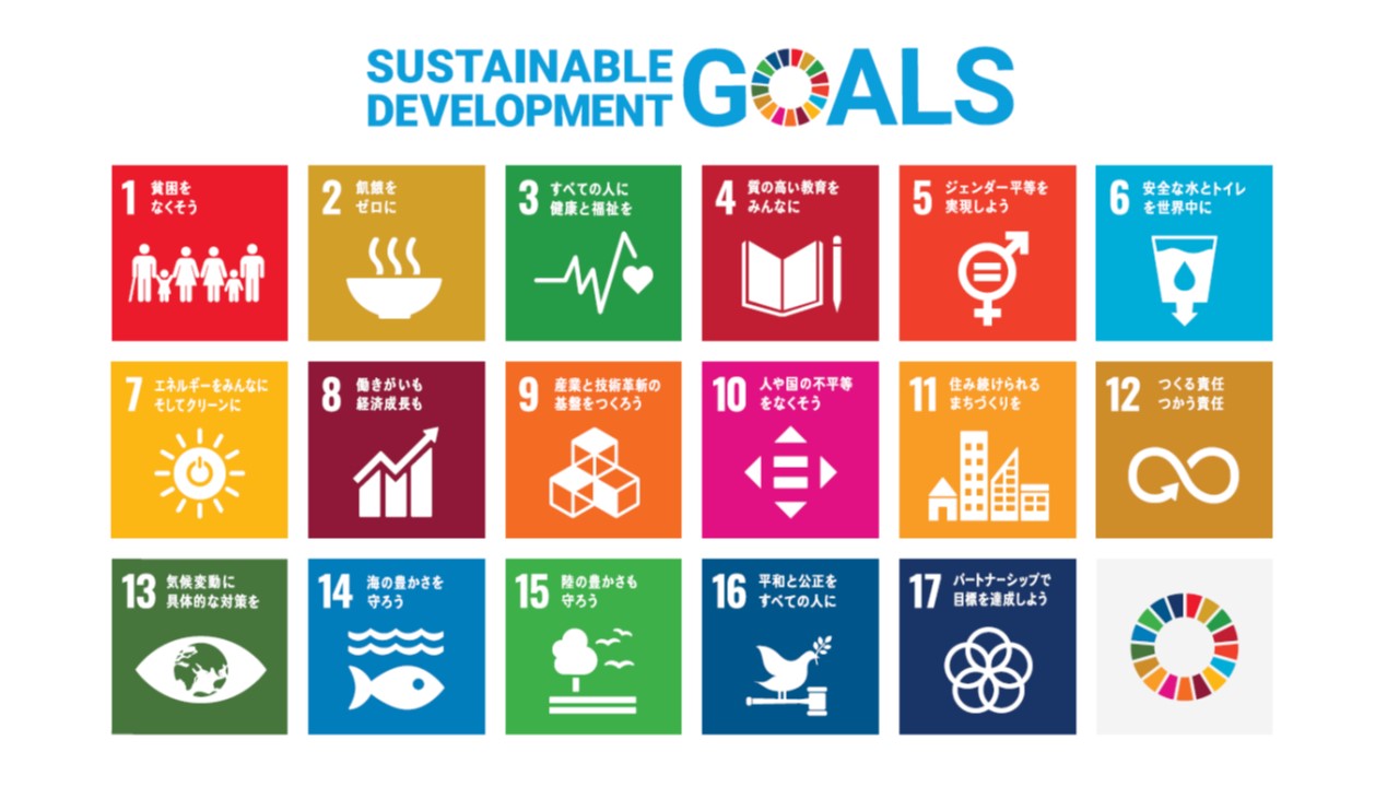 SDGs