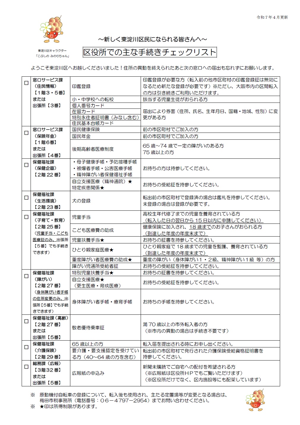 手続きチェックリスト